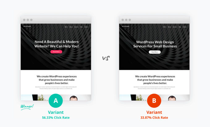 Divi Divi optimization tool 2