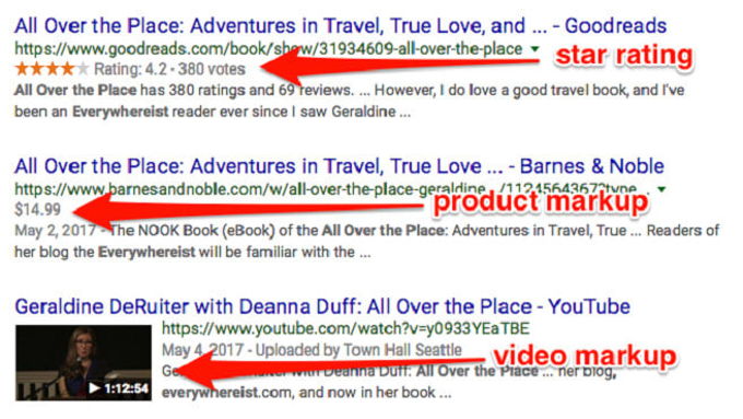 Schema markup for SEO optimization in Astra Schema markup for SEO optimization in Astra