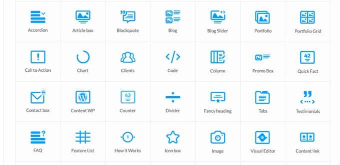 BeTheme shortcodes BeTheme shortcodes