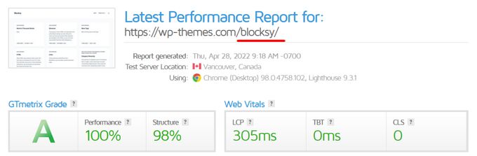 Blocksy review speed Blocksy Theme review laadtijden