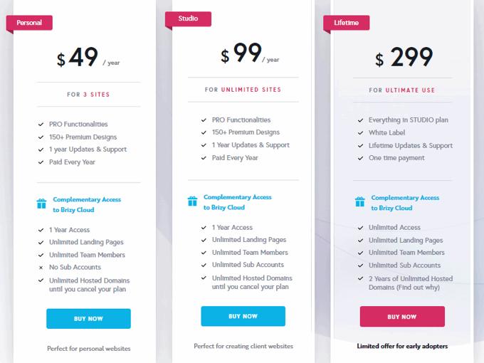 Brizy pricing Brizy pricing