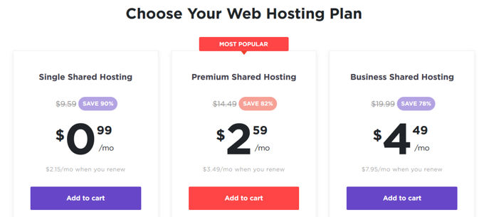 Choose hosting plan Choose hosting plan