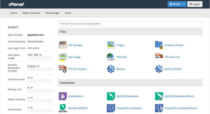 Create your own website CP Create your own website CP