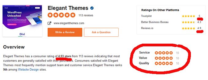 Extra Theme Ratings Extra Theme Review Rating