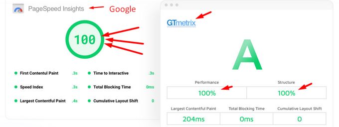 Extra Theme Loading Speed Extra Theme Review Loading Speed