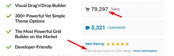 IMPREZA Theme ratings IMPREZA Theme review ratings