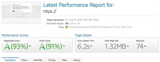 Inspiro review speed Inspiro Theme review loading times