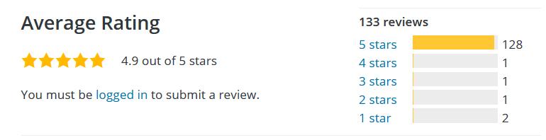 Kadence theme review rating Kadence theme review rating