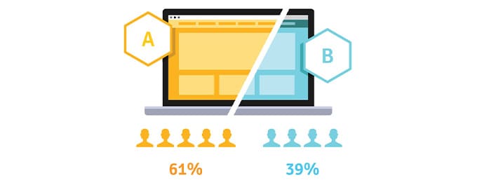 Mobile-First A/B Testing Strategies in WP