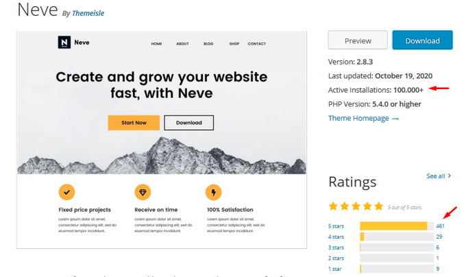 Neve Theme ratings Neve Theme review ratings