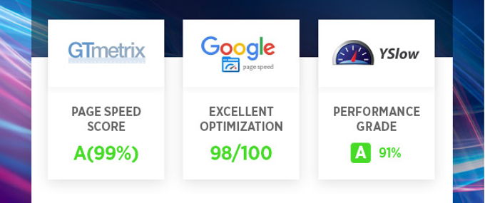 Newspaper 12 load time Newspaper 12 load time fast