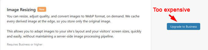 Business optimization Business optimization