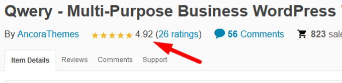 Qwery Theme ratings Qwery Theme review ratings