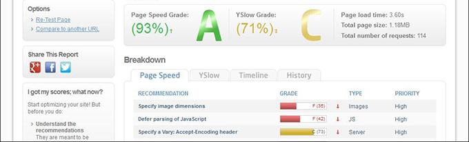 Qwery gtmetrix speedtest Qwery Theme gtmetrix speedtest