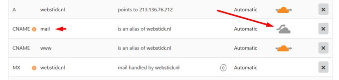 Relay Cloudflare mail Relay Cloudflare mail