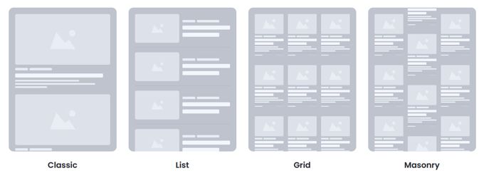 Rishi review Blog Lay-outs Rishi Theme Blog Lay-outs