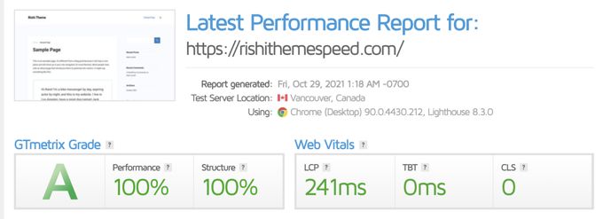 Rishi review speed Rishi Theme review loading times