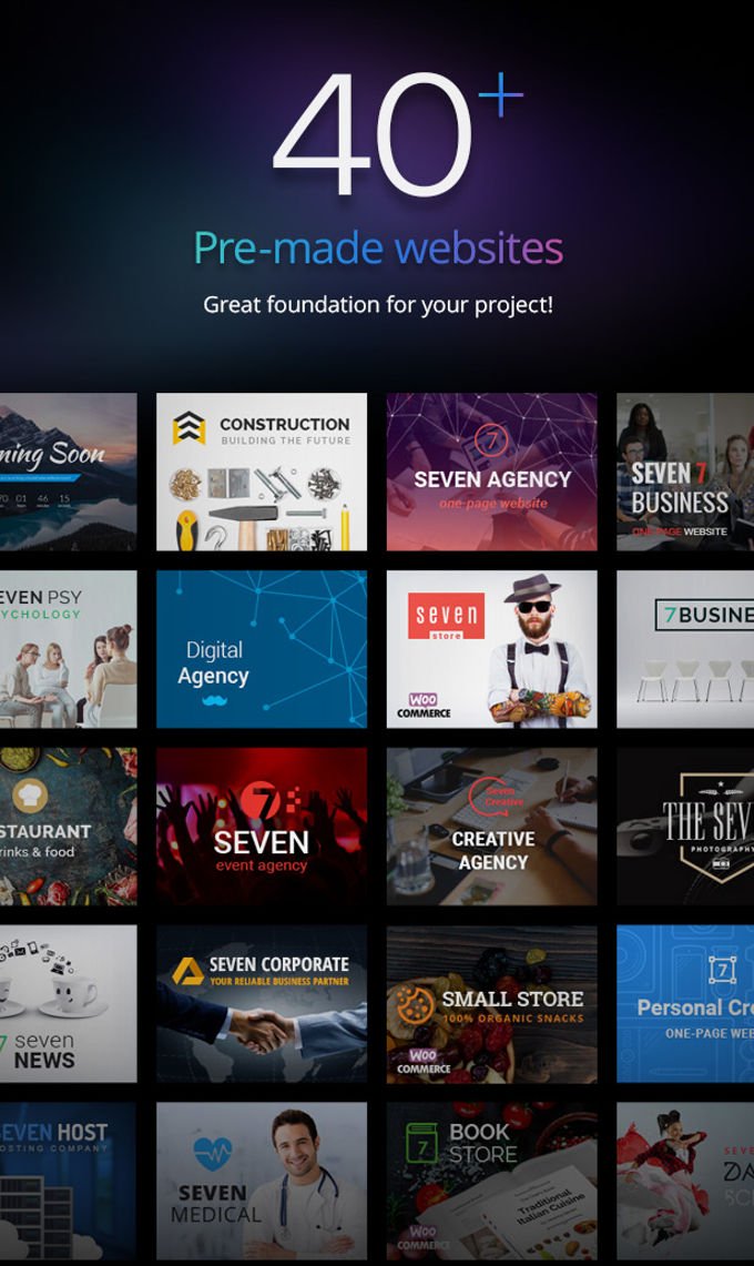 The-7 Theme review demosites The-7 Theme review demosites