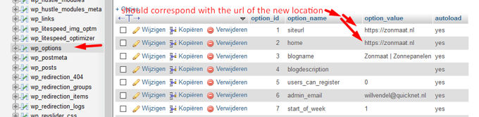 edit wp_options edit wp_options
