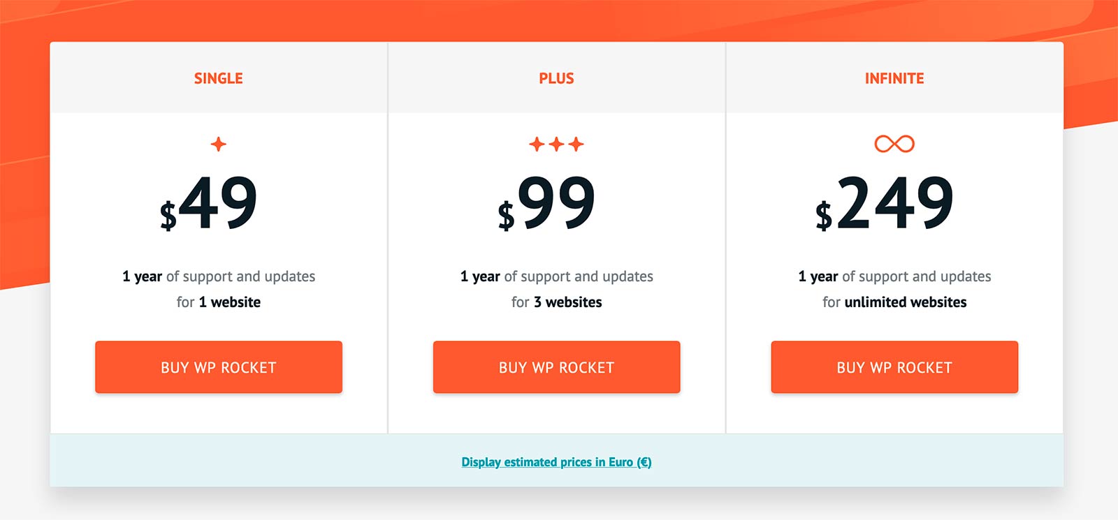 WP-Rocket review pricing WP-Rocket review pricing