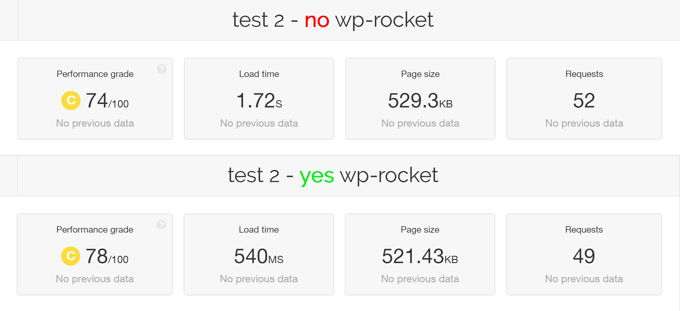 WP-Rocket speedtest 2 WP-Rocket review speedtest 2