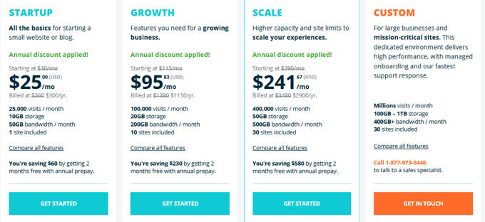 WP-Engine managed hosting review prices WP-Engine hosting review prices