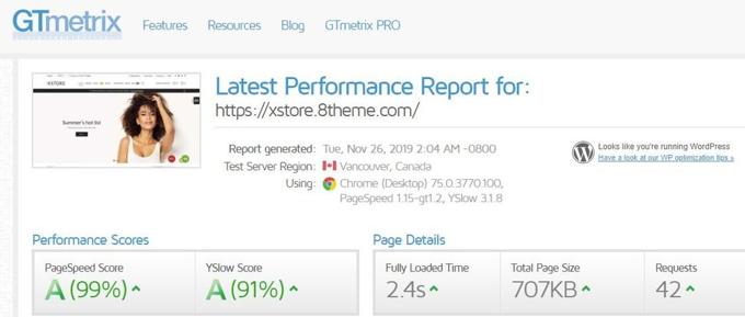 X-Store gtmetrix speedtest X-Store Theme gtmetrix speedtest